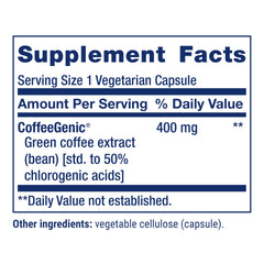 Close-up of capsules used in Life Extension CoffeeGenic