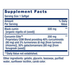 Curcumin and turmeric extract benefits illustration