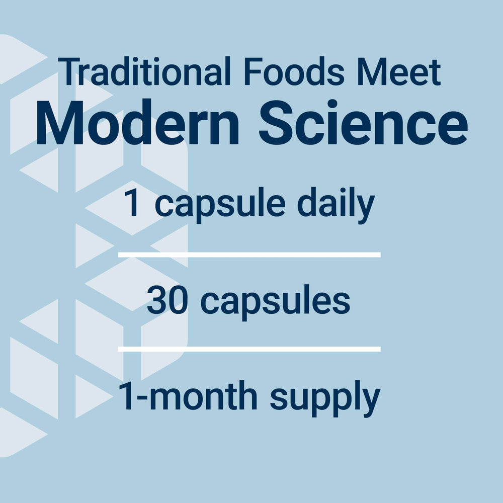 Capsules of Cytokine Suppress with EGCG