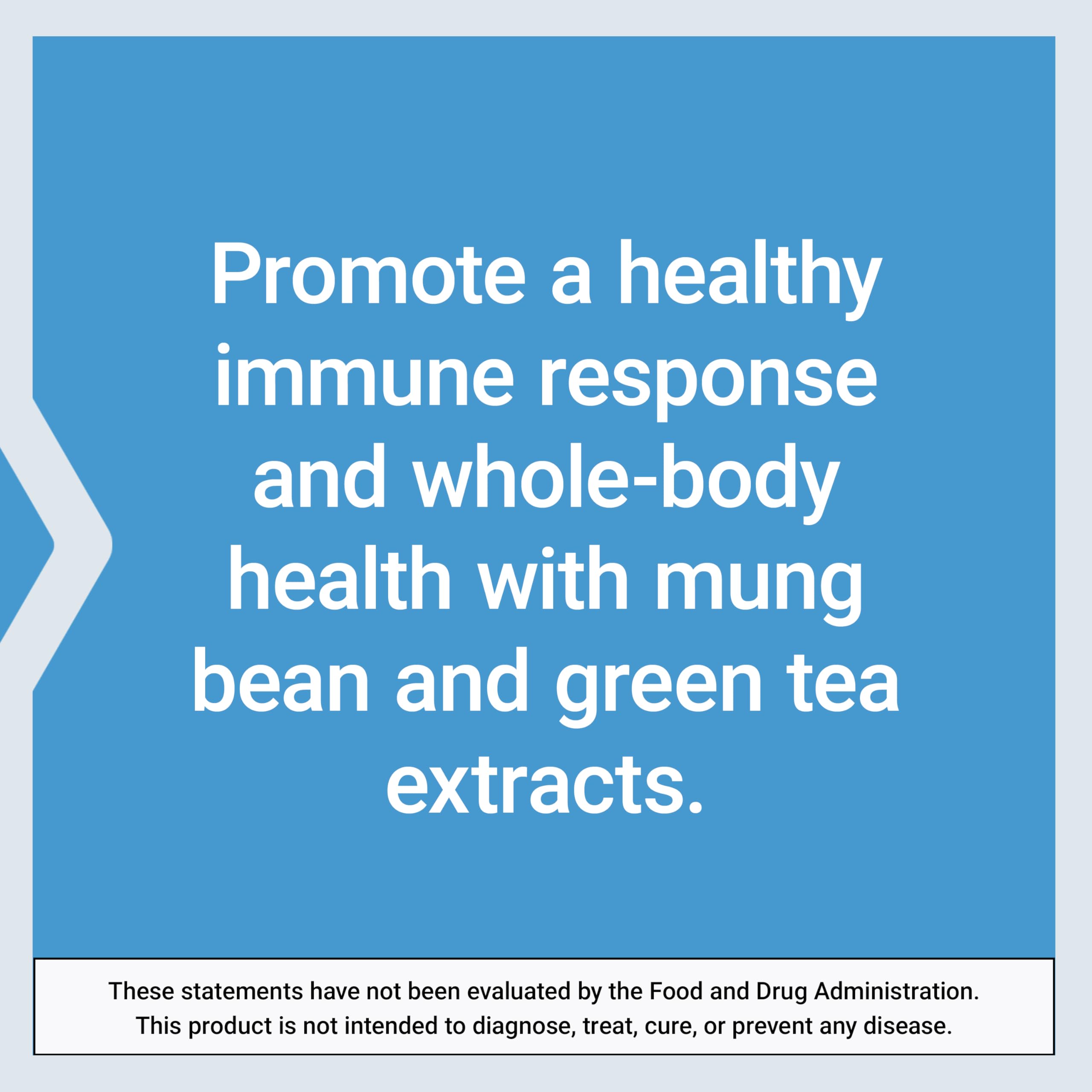 Detailed product label for Cytokine Suppress with EGCG