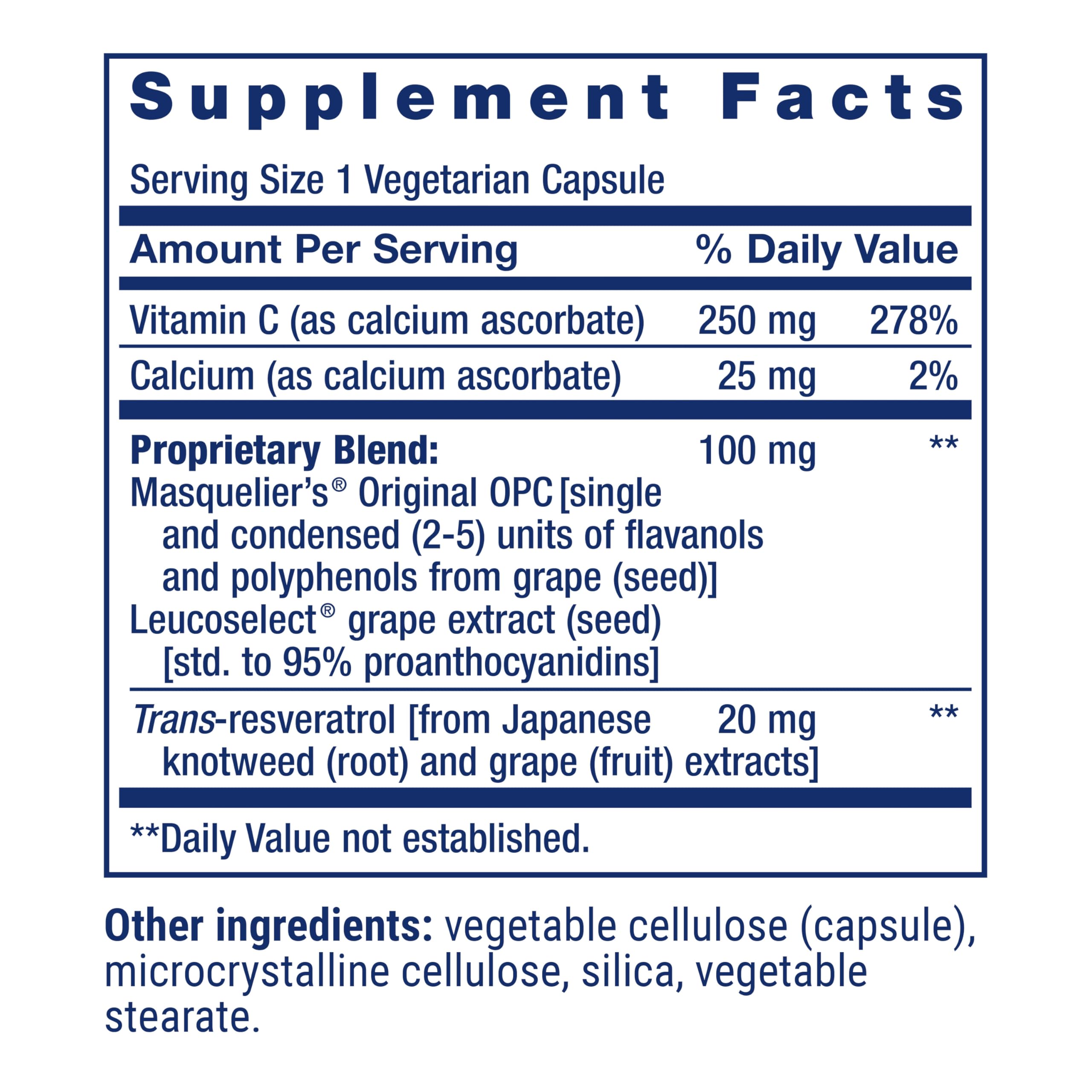 Resveratrol capsule and polyphenols graphic