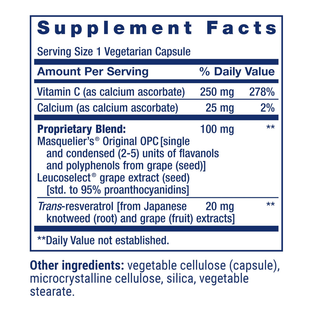Resveratrol capsule and polyphenols graphic