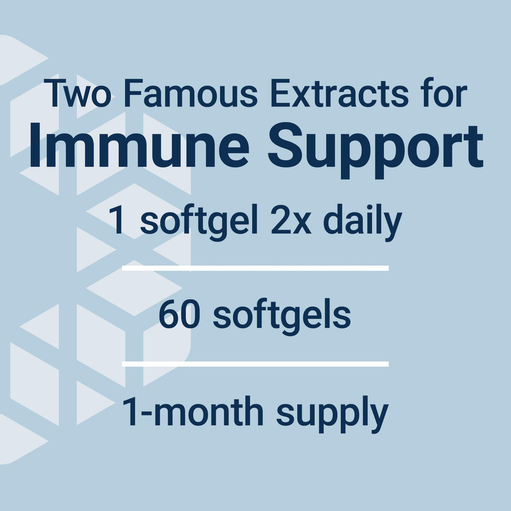 High bioavailability curcumin graphic