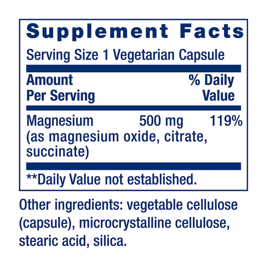 Close-up of triple magnesium complex in capsules (oxide, citrate, succinate)