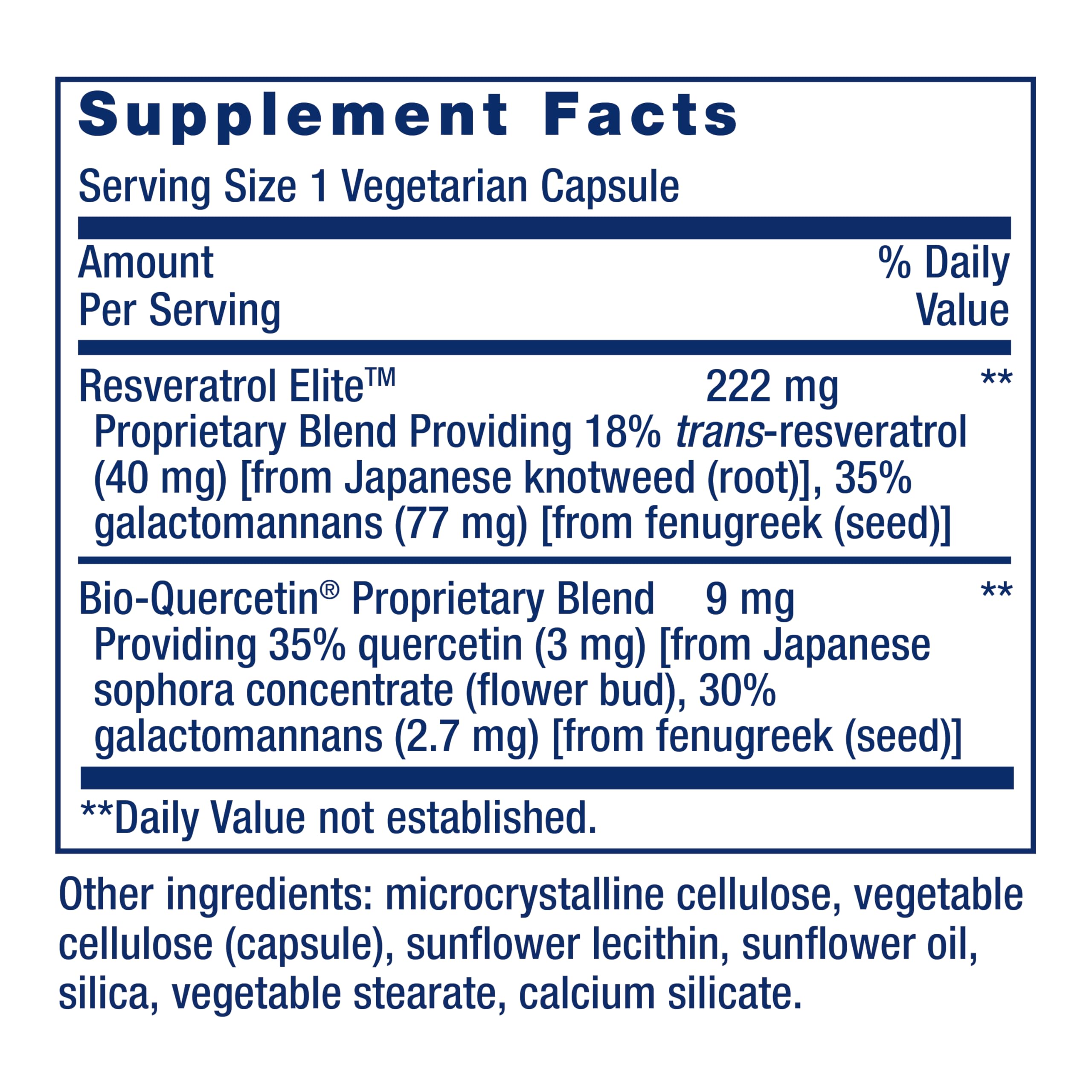 Optimized Resveratrol Elite ingredients including quercetin