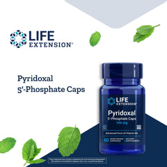 Concept image: B6 inhibits glycation