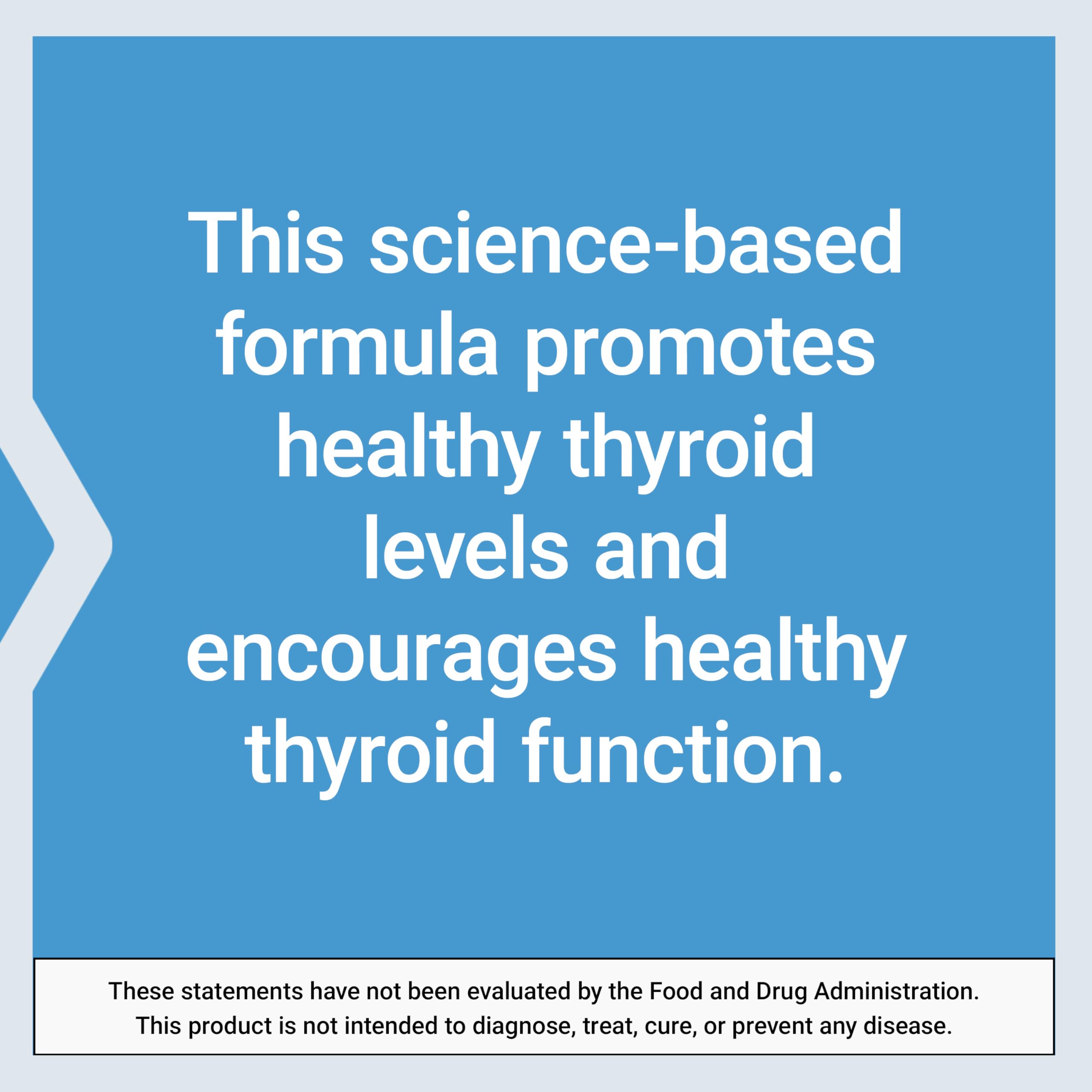 Iodine source concept for Thyroid Support Complex