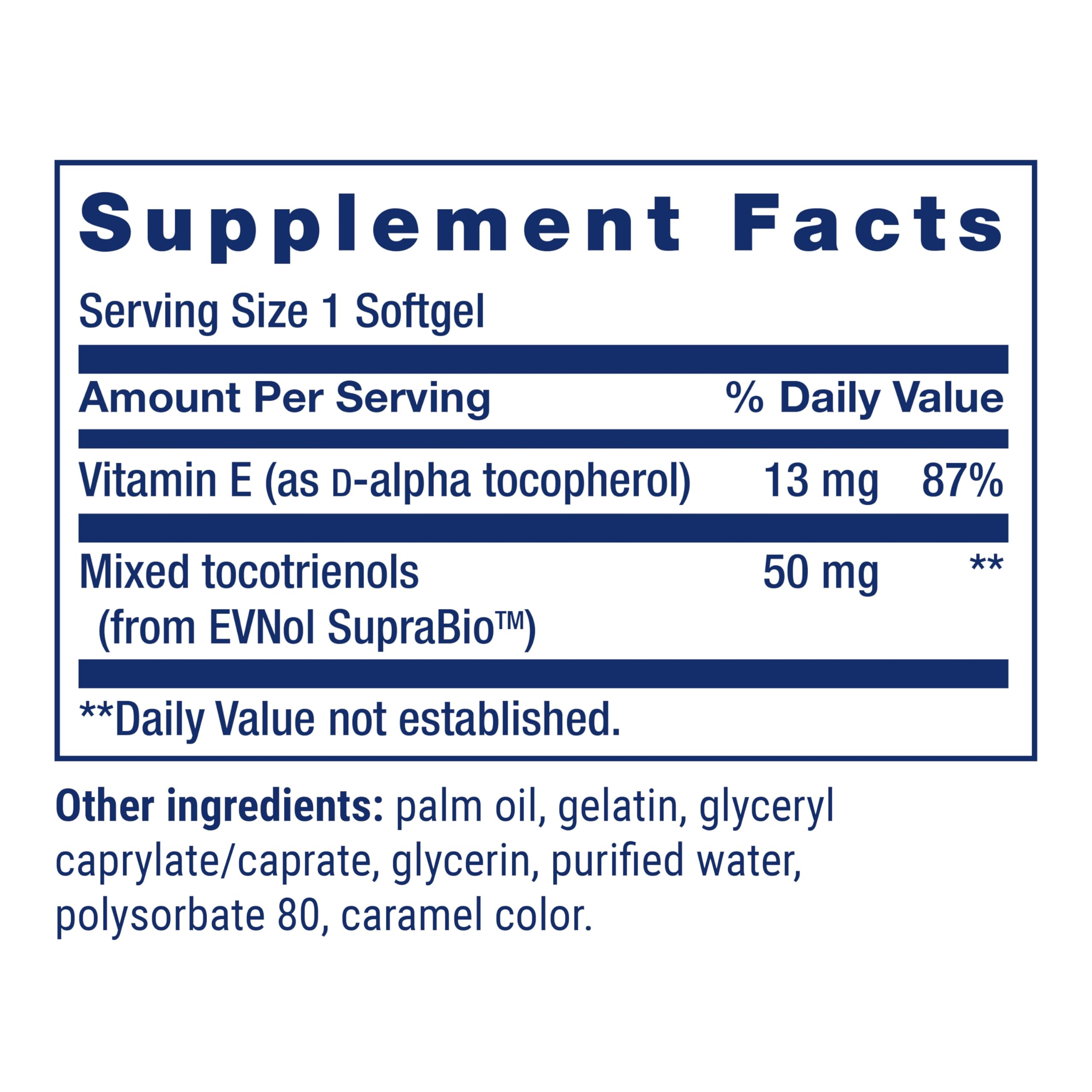 Illustration of patented mix of tocotrienols derived from red palm