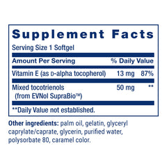 Illustration of patented mix of tocotrienols derived from red palm