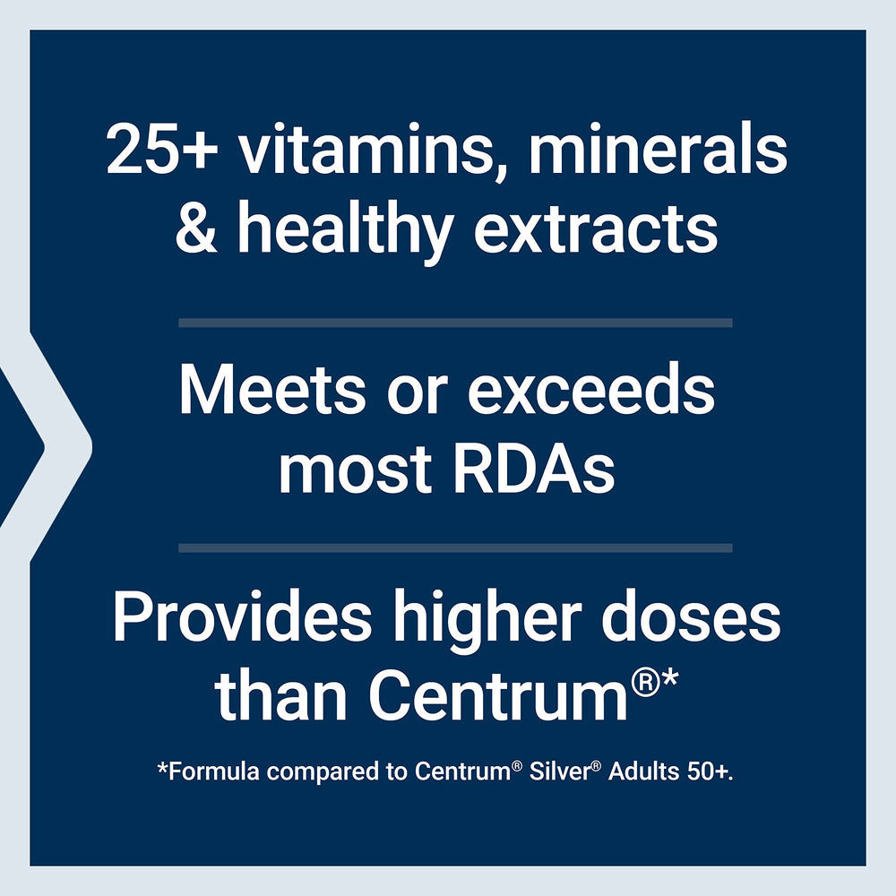 Zinc and minerals prominent on the Two-Per-Day Multivitamin label.
