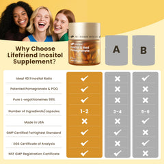 Third-party tested for purity and potency