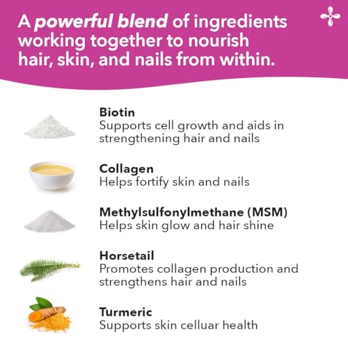 Beau-T product label highlighting hair, skin, and nail support