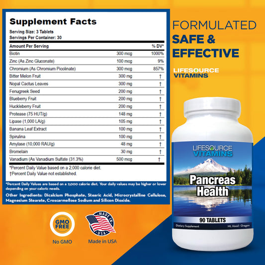 Close-up of Pancreas Health capsules