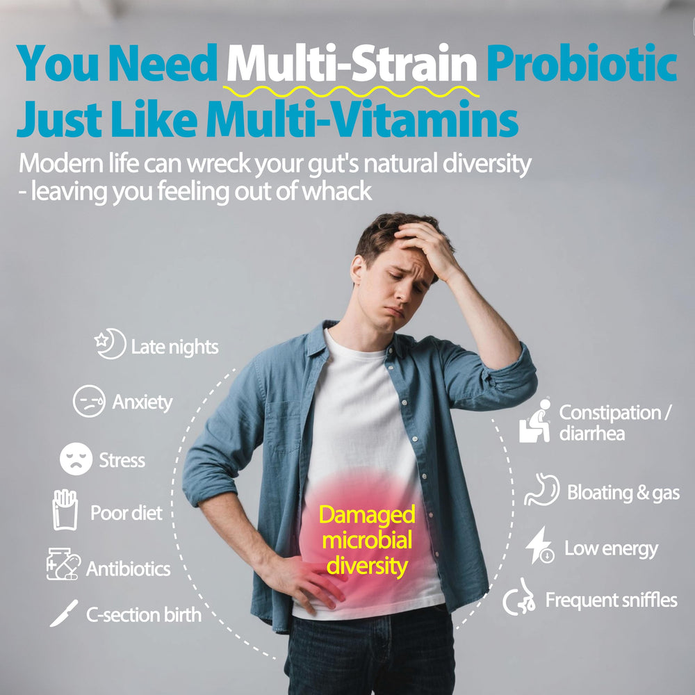 Life-Space Premium Probiotics capsules displaying 15-strain formulation for diversity