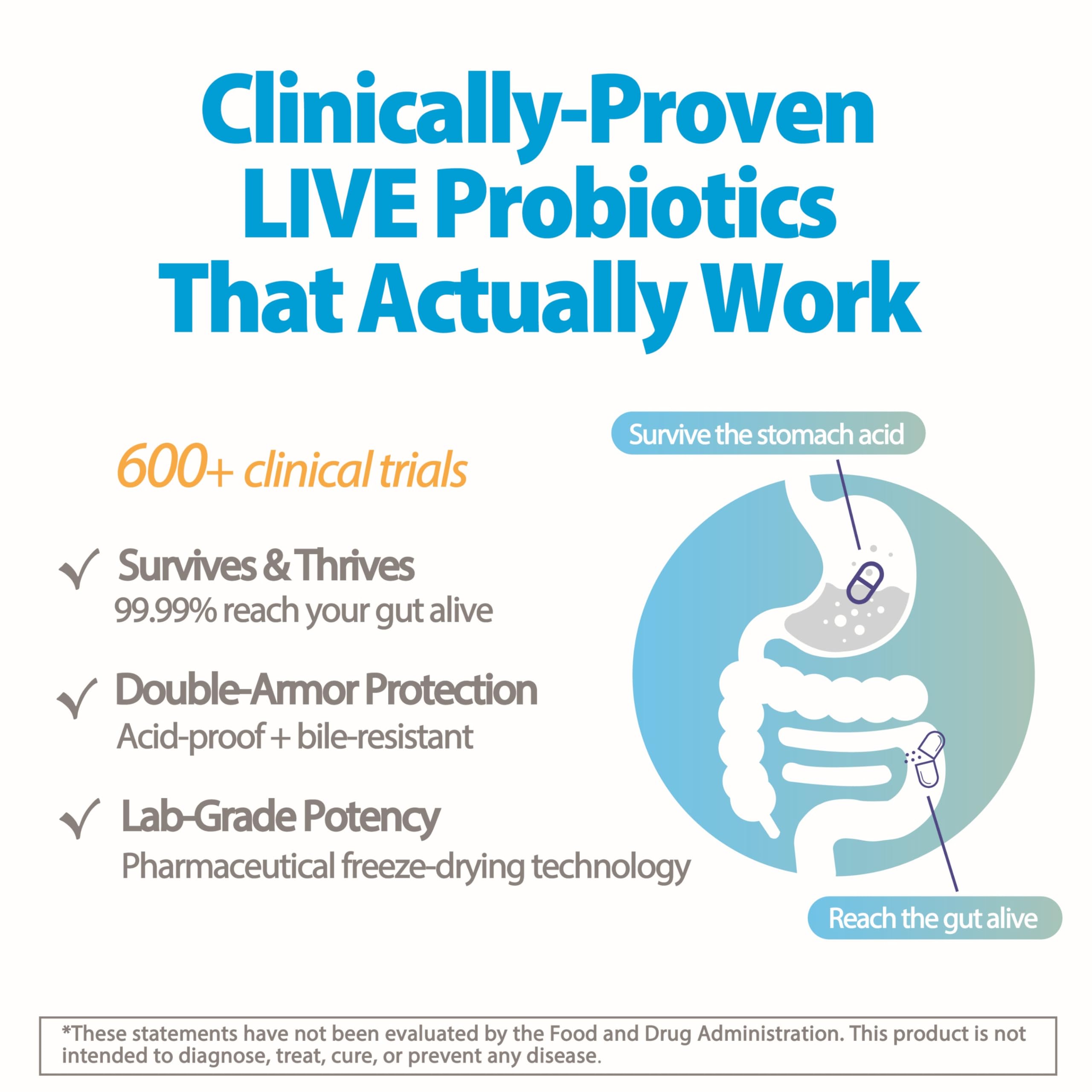 Life-Space Premium Probiotics strains graphic highlighting clinically studied lines