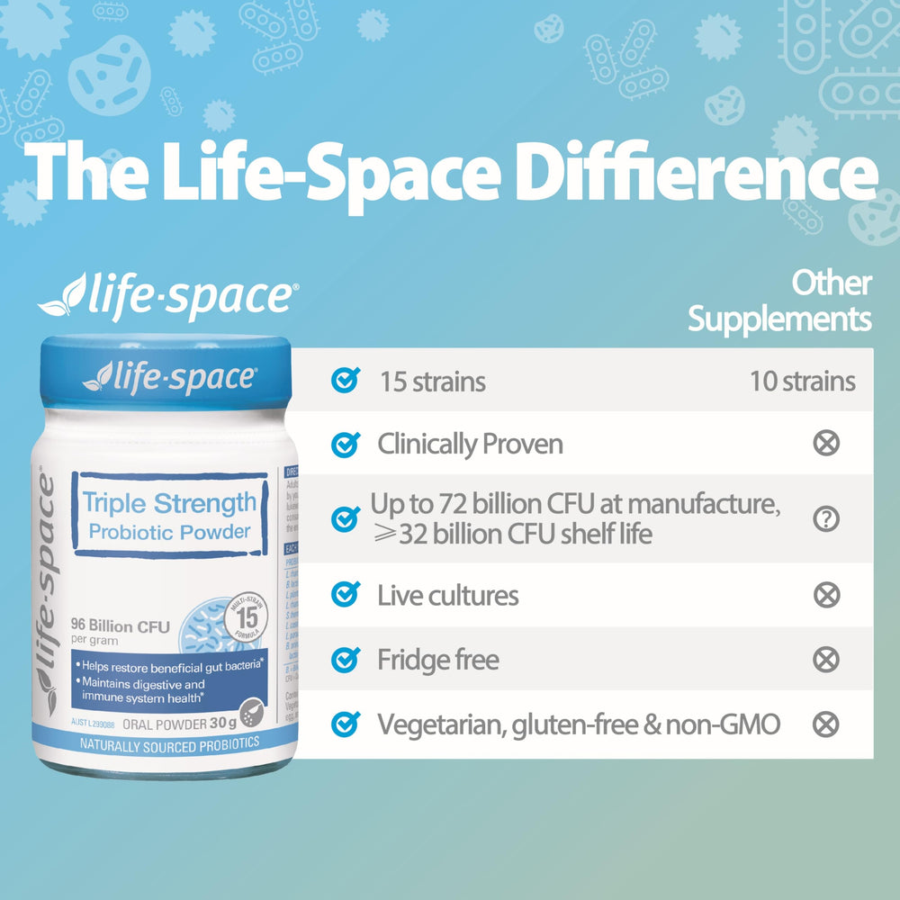 Australia-made Life-Space probiotic facility