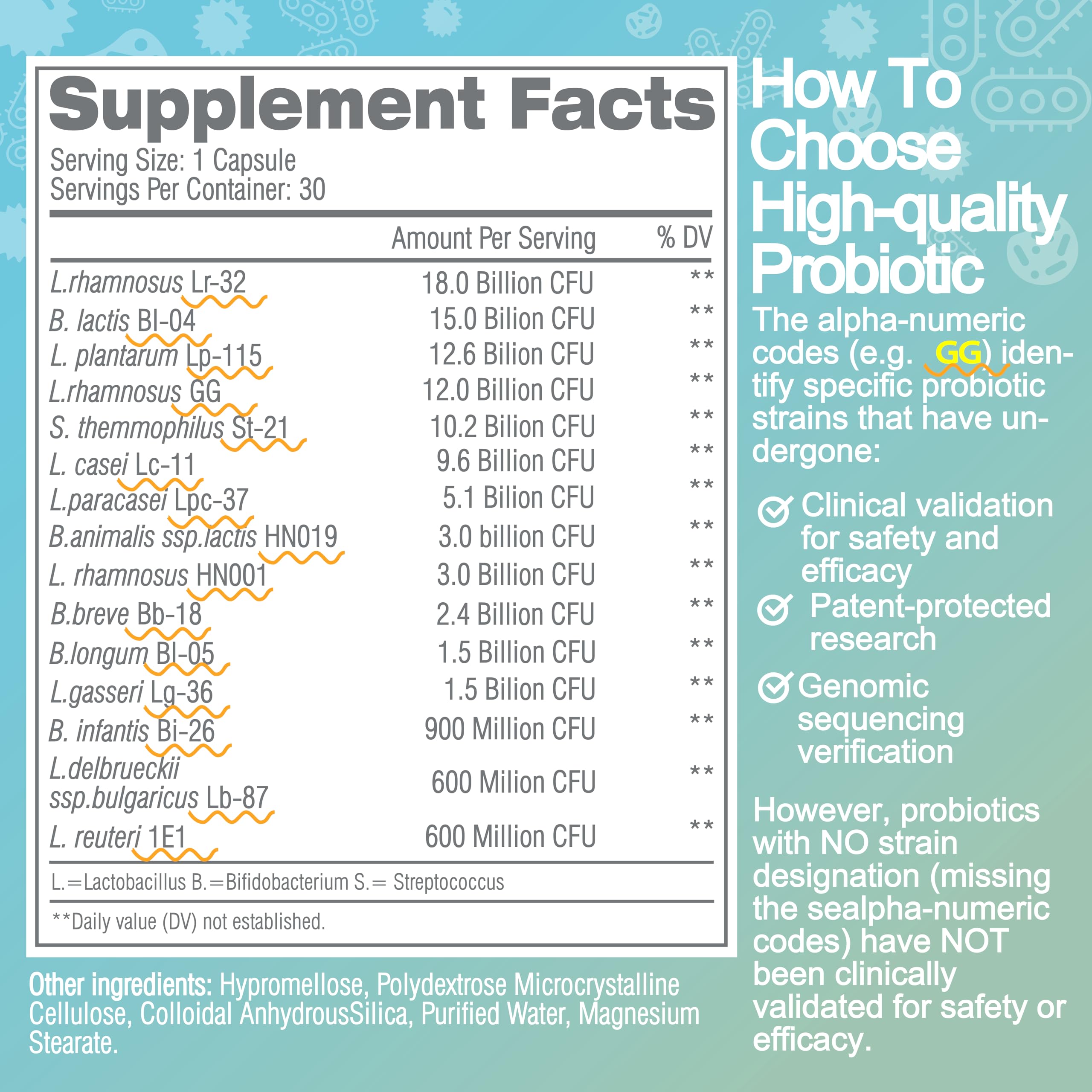 Clinically studied probiotic strains in Life-Space