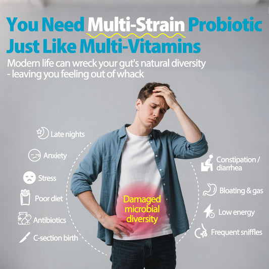 Label showing 32B CFU and 15 probiotic strains