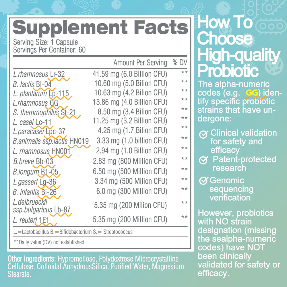 Gluten-free, non-GMO, vegetarian probiotic ingredients