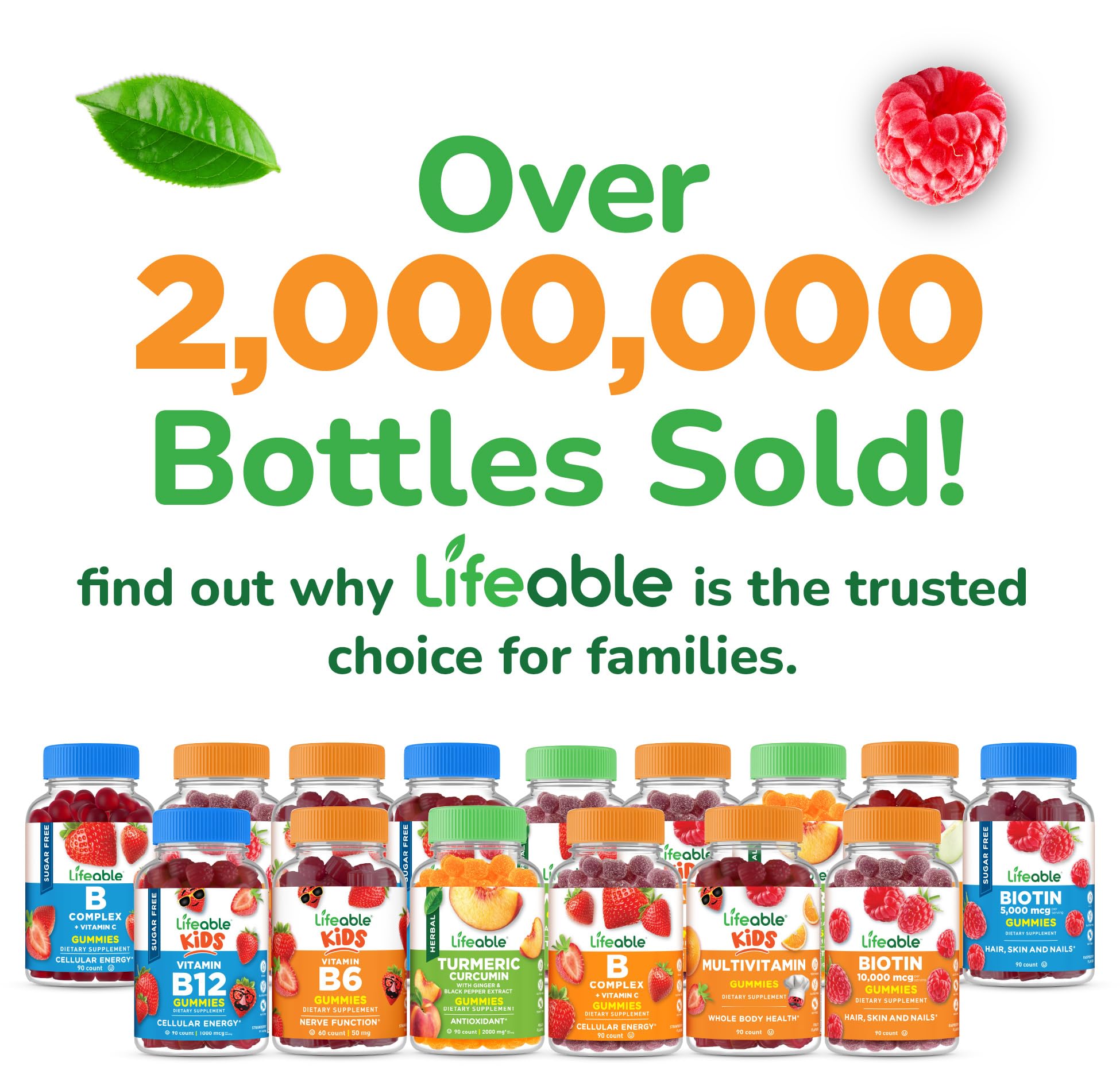 Nutrition facts panel for Lifeable Lutein and Zeaxanthin Gummies