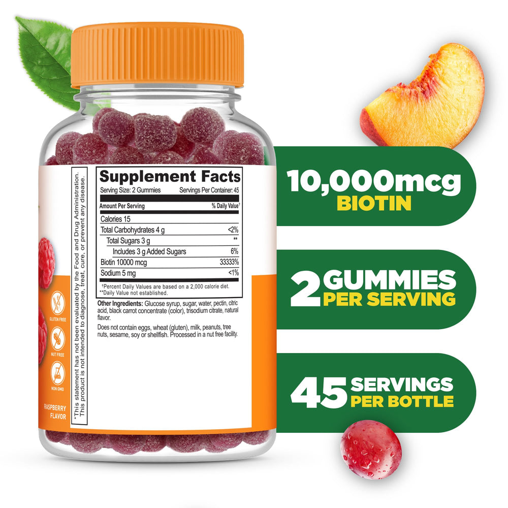 Serving size illustration showing 2 gummies