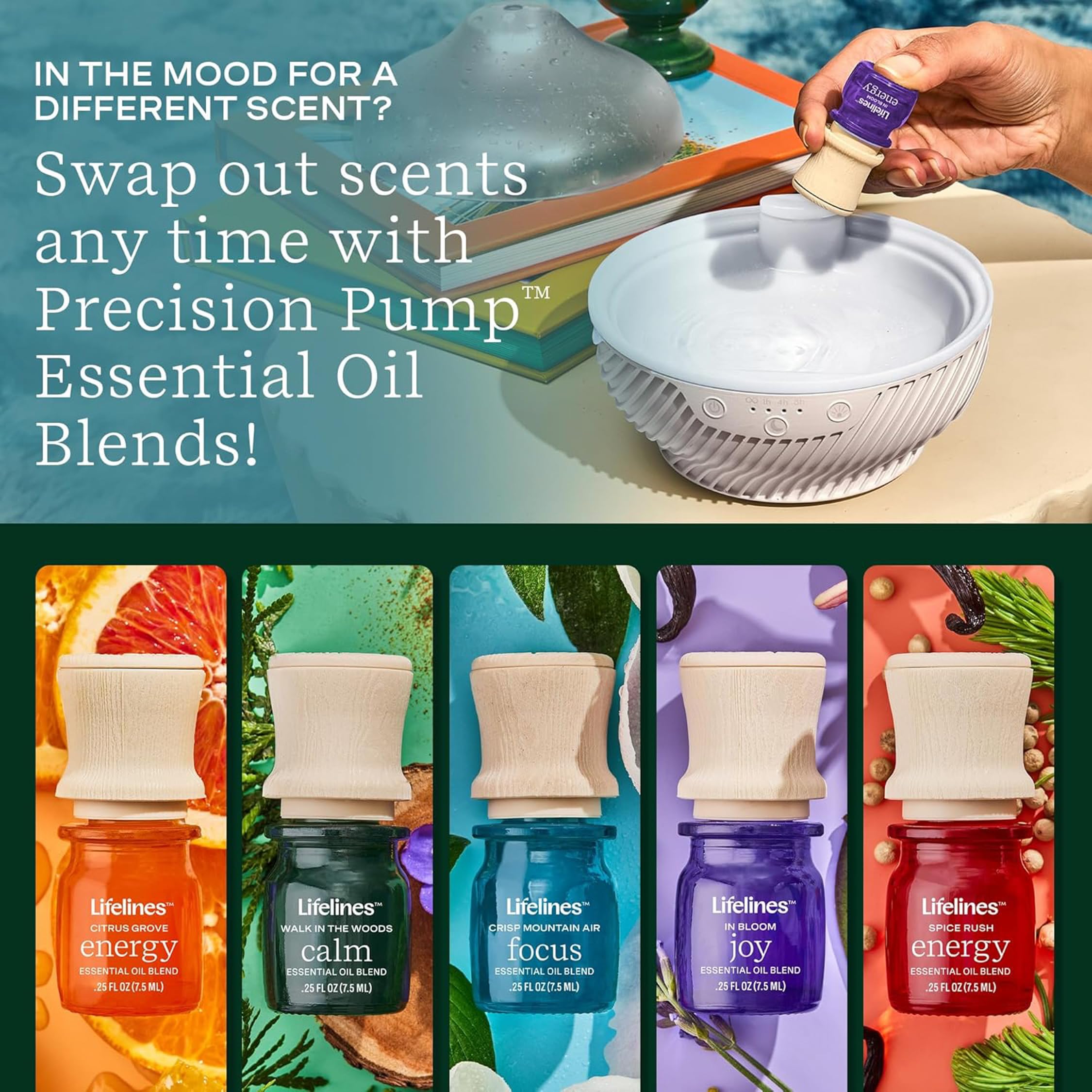 In Bloom scent: Gardenia & Grapefruit, Lavender & Chamomile