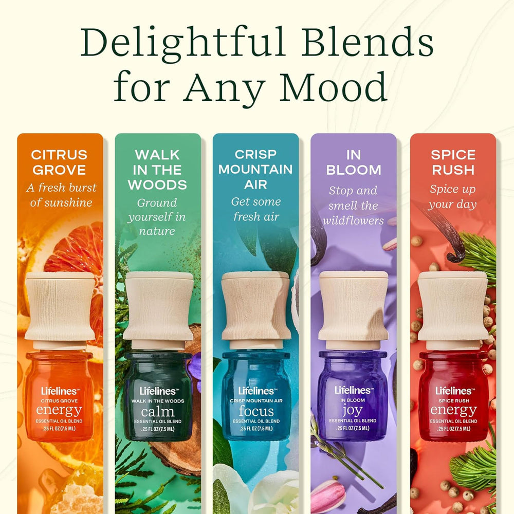 Lifelines Calm essential oil blend with Wild Mint and Lavender