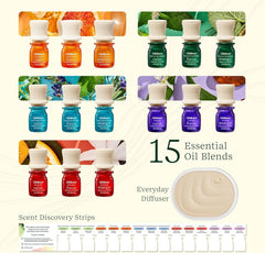 Close-up of Lifelines essential oil labels