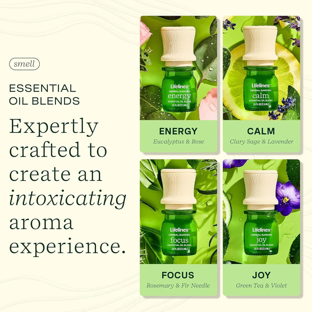 Joy blend bottle with Green Tea and Violet notes