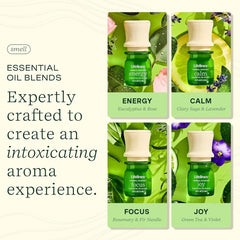 Joy blend bottle with Green Tea and Violet notes