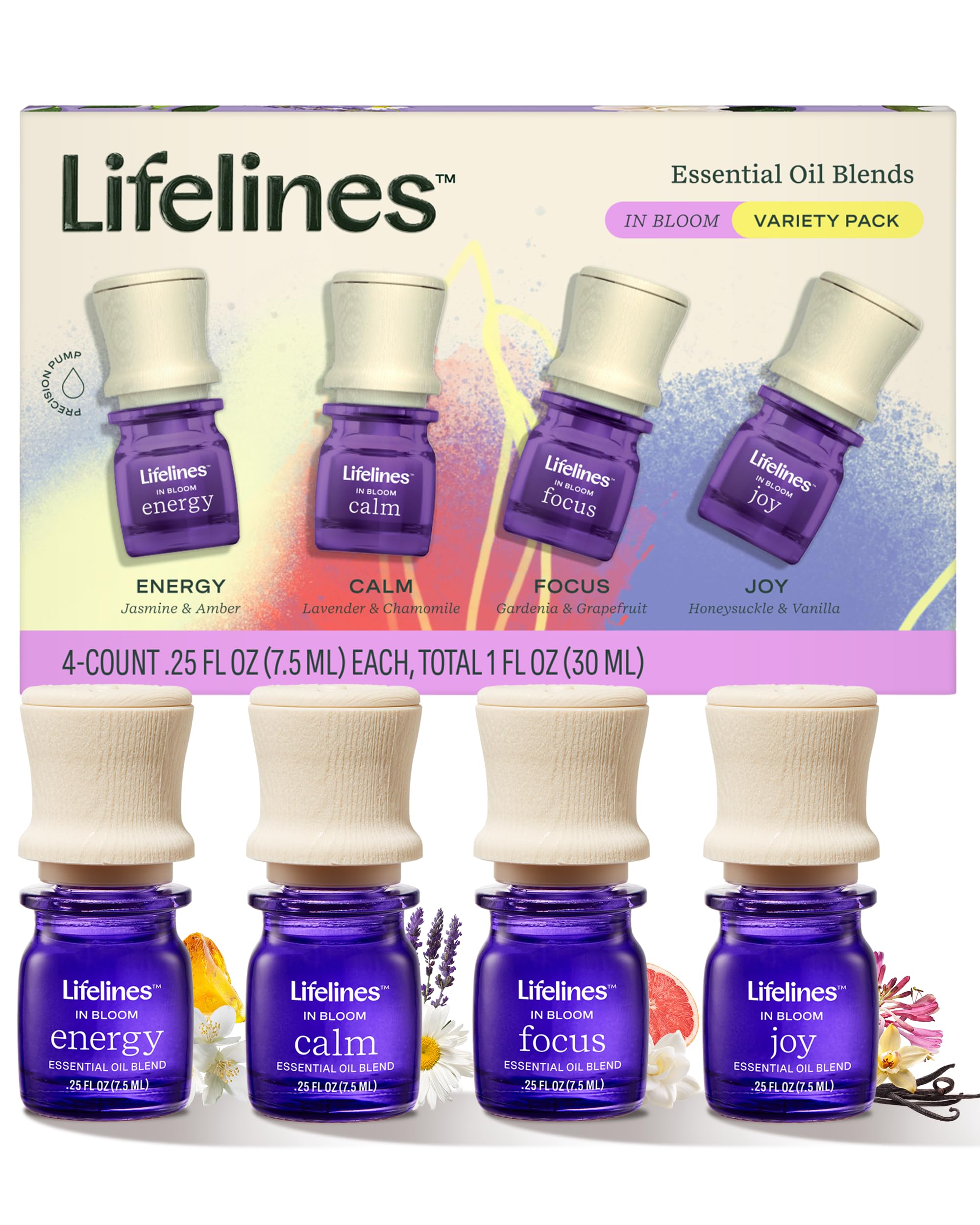Lifelines In Bloom 4-pack packaging image