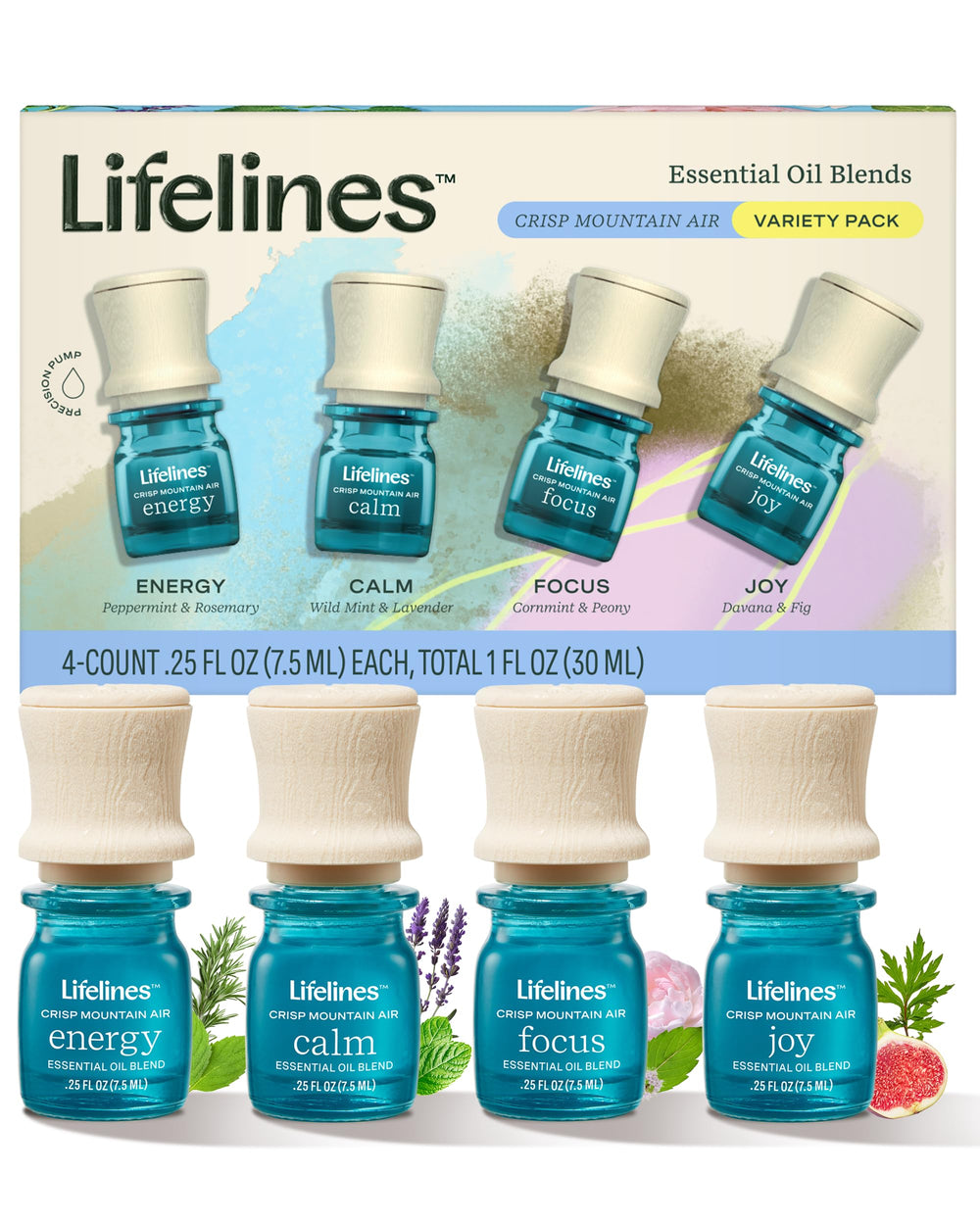 Lifelines Joy essential oil blend with Davana and Fig notes in Crisp Mountain Air
