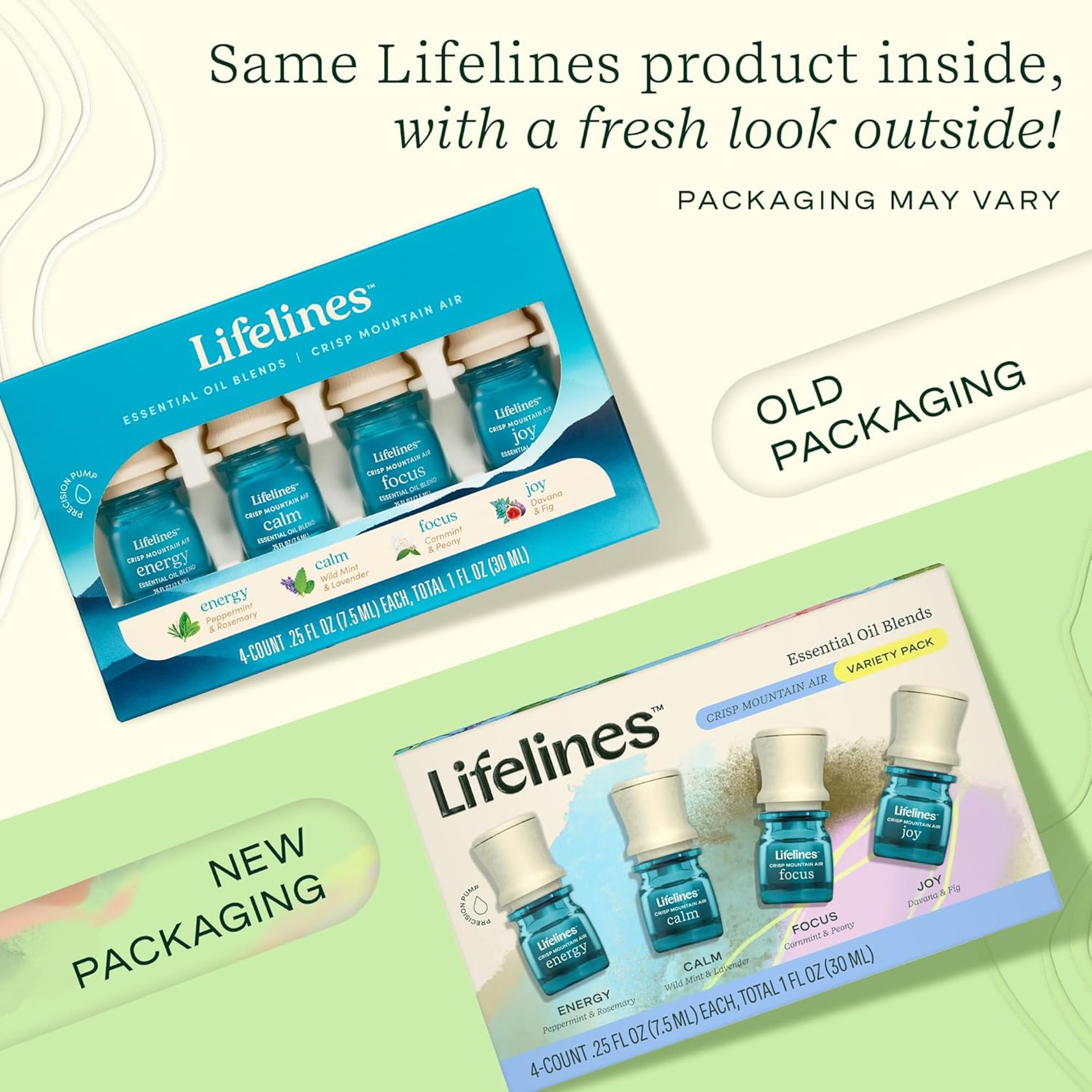 Lifelines label indicating no parabens, phthalates, or dyes
