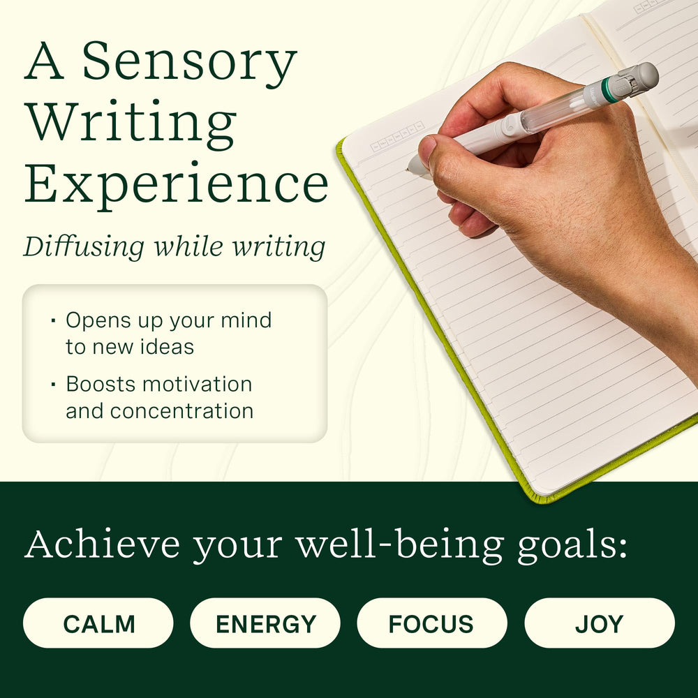 Three ink refills for Lifelines Pen Diffuser Set