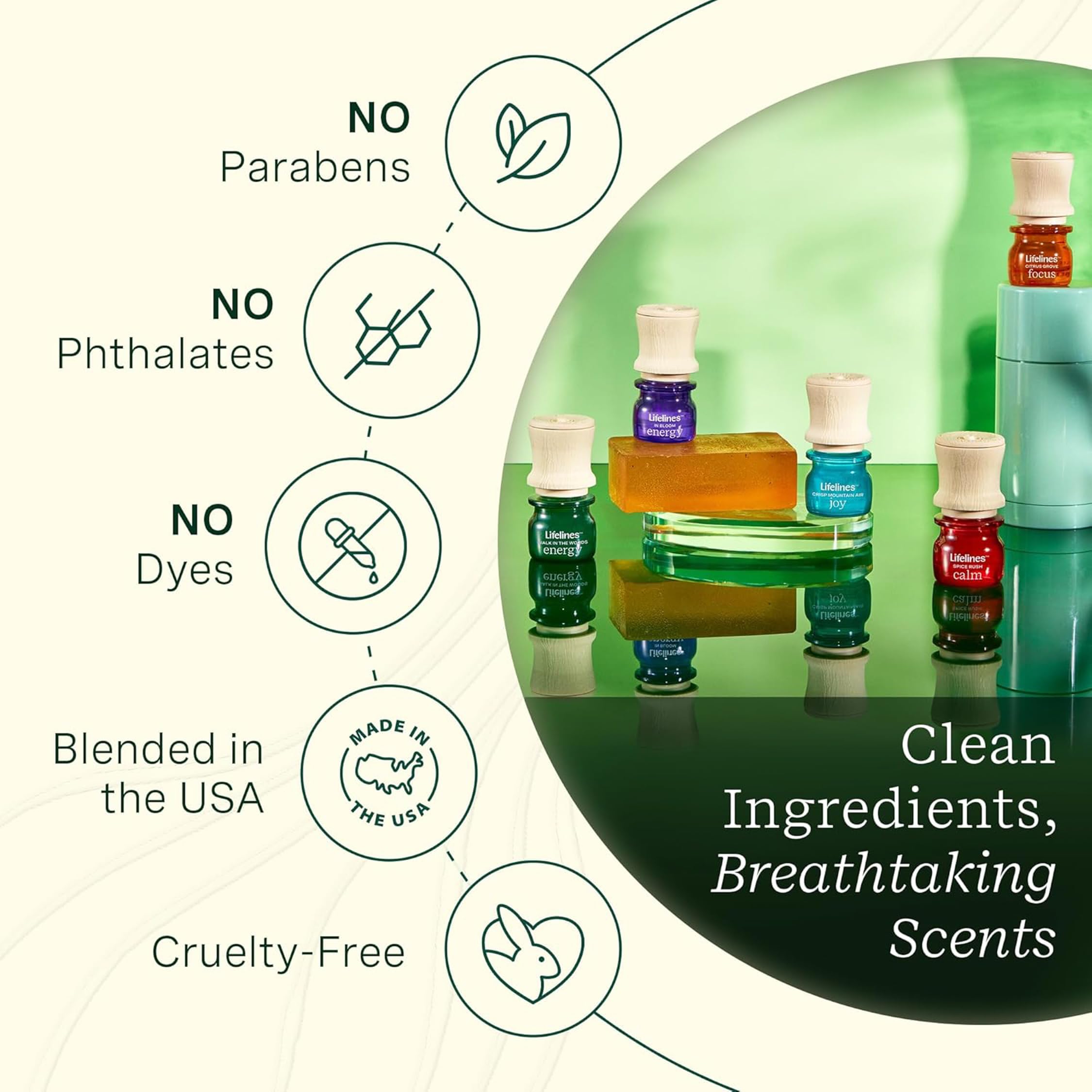 Lifelines precision pump for essential oil blends