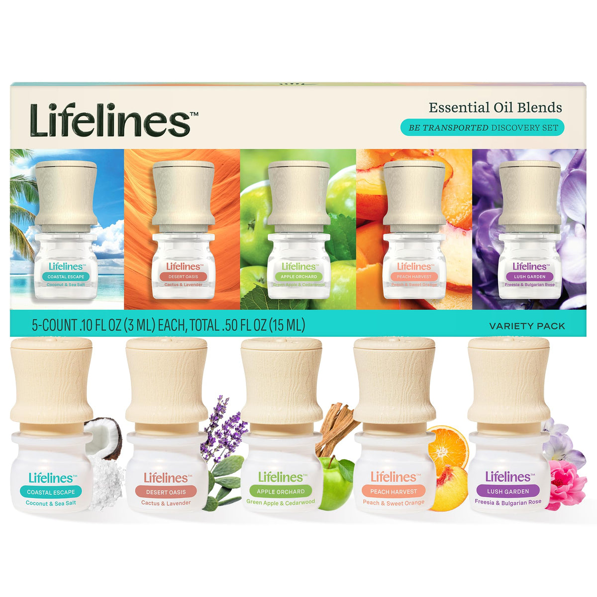 Lifelines Be Transported Discovery Set packaging with five essential oil bottles