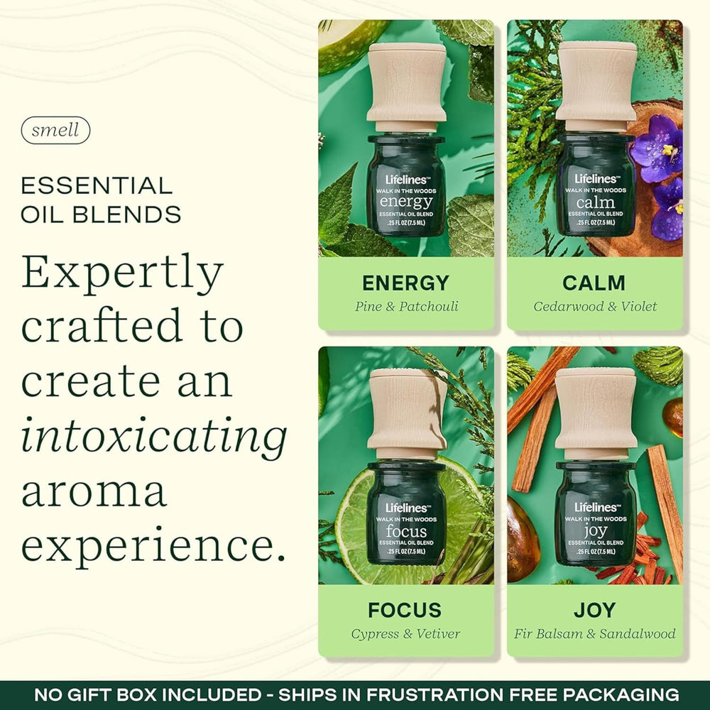 Focus essential oil blend bottle from Lifelines Walk in the Woods