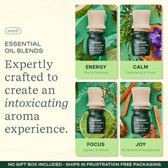 Focus essential oil blend bottle from Lifelines Walk in the Woods