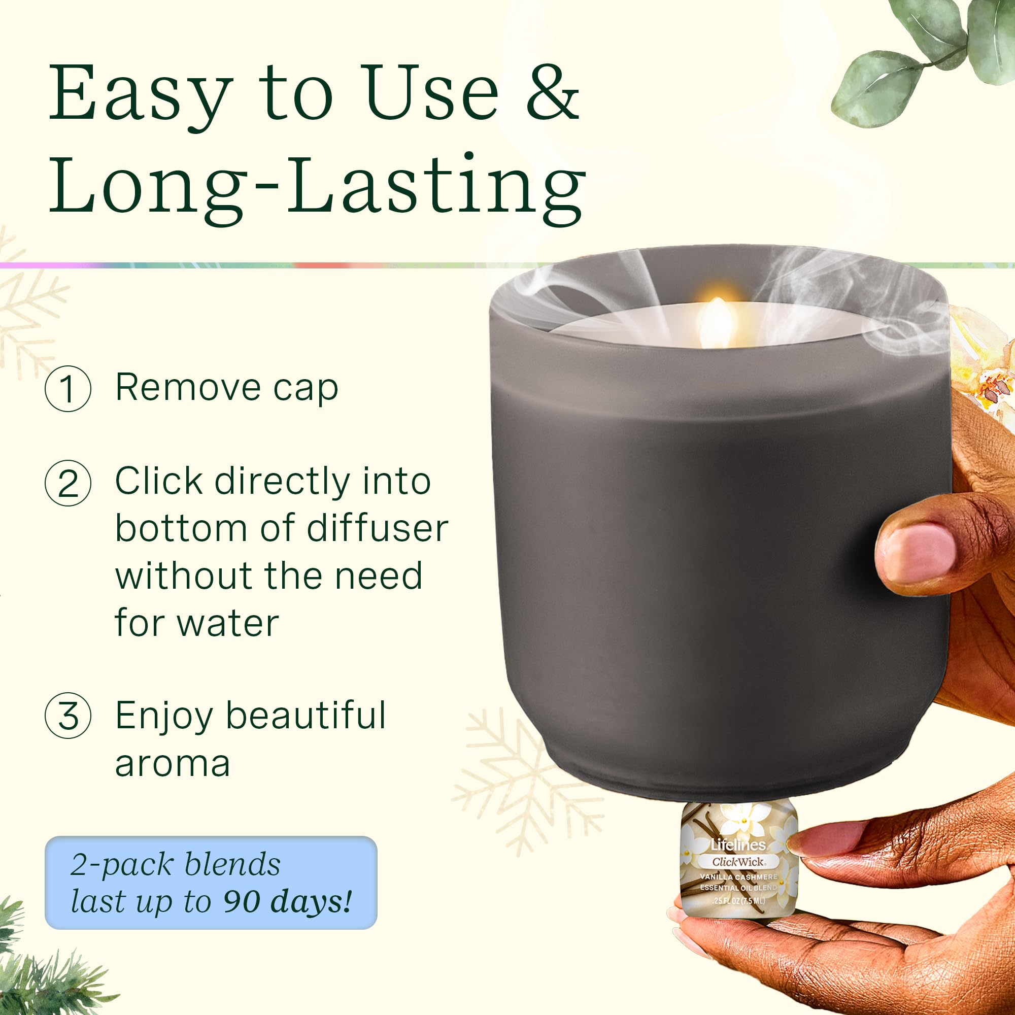 Gift-ready packaging with USB cable and two ClickWick blends