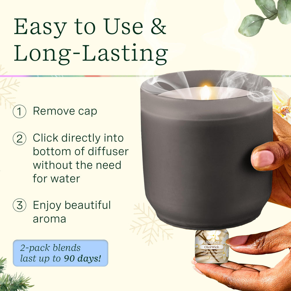 Gift-ready packaging with USB cable and two ClickWick blends