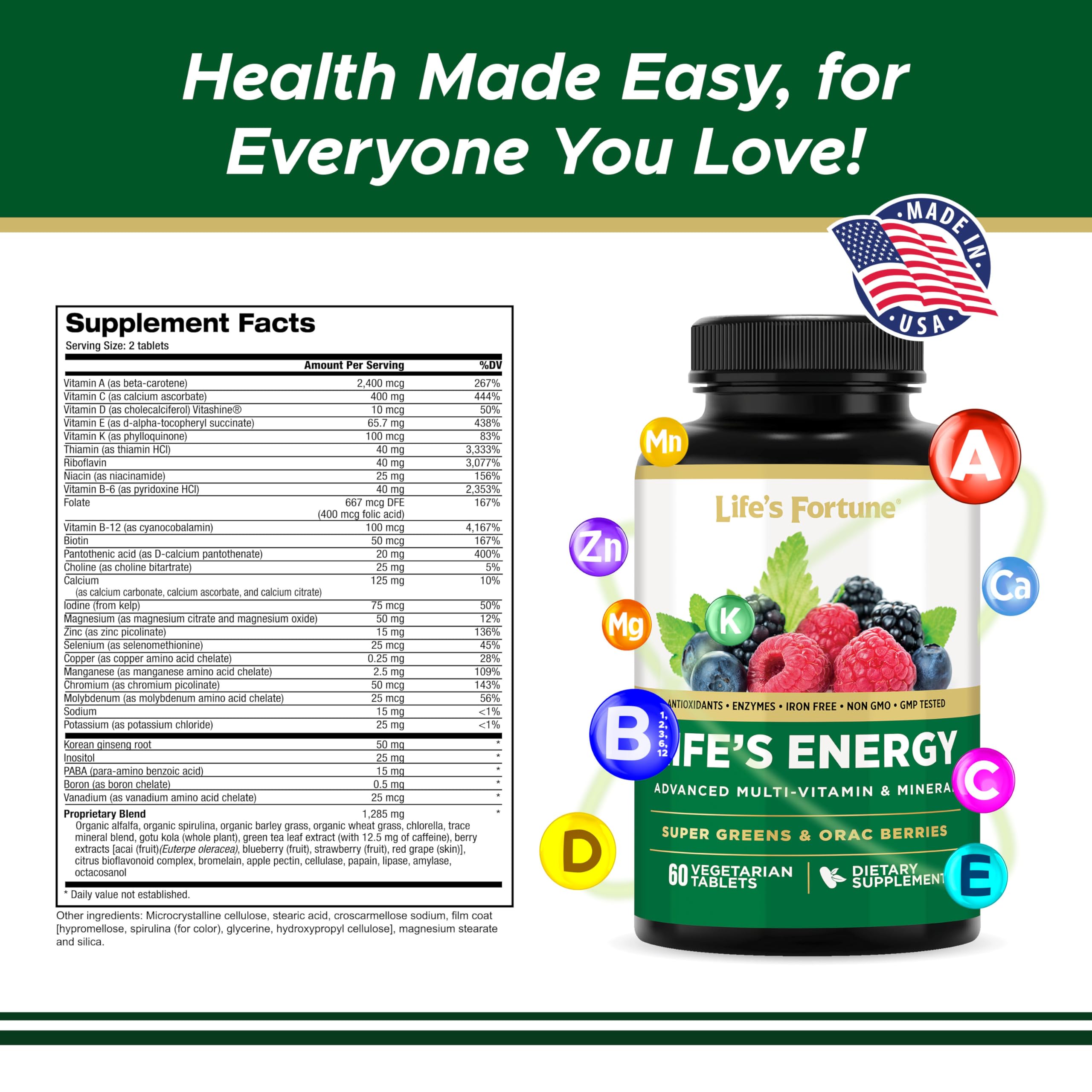 B-vitamins and magnesium for focus and cognitive function