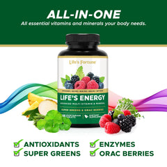 Vitamin C, Vitamin D and Zinc supporting immune health