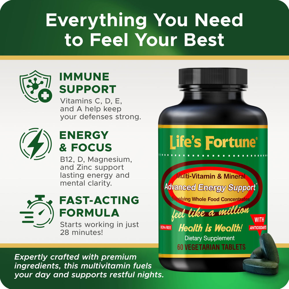 Close-up of the multivitamin with vitamin and mineral ingredients