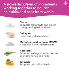 LifeSeasons Beau-T capsules on white background promoting skin, hair, and nails support.