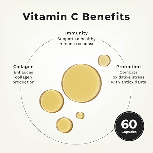 Close-up of Liposomal Vitamin C 1000 mg capsules