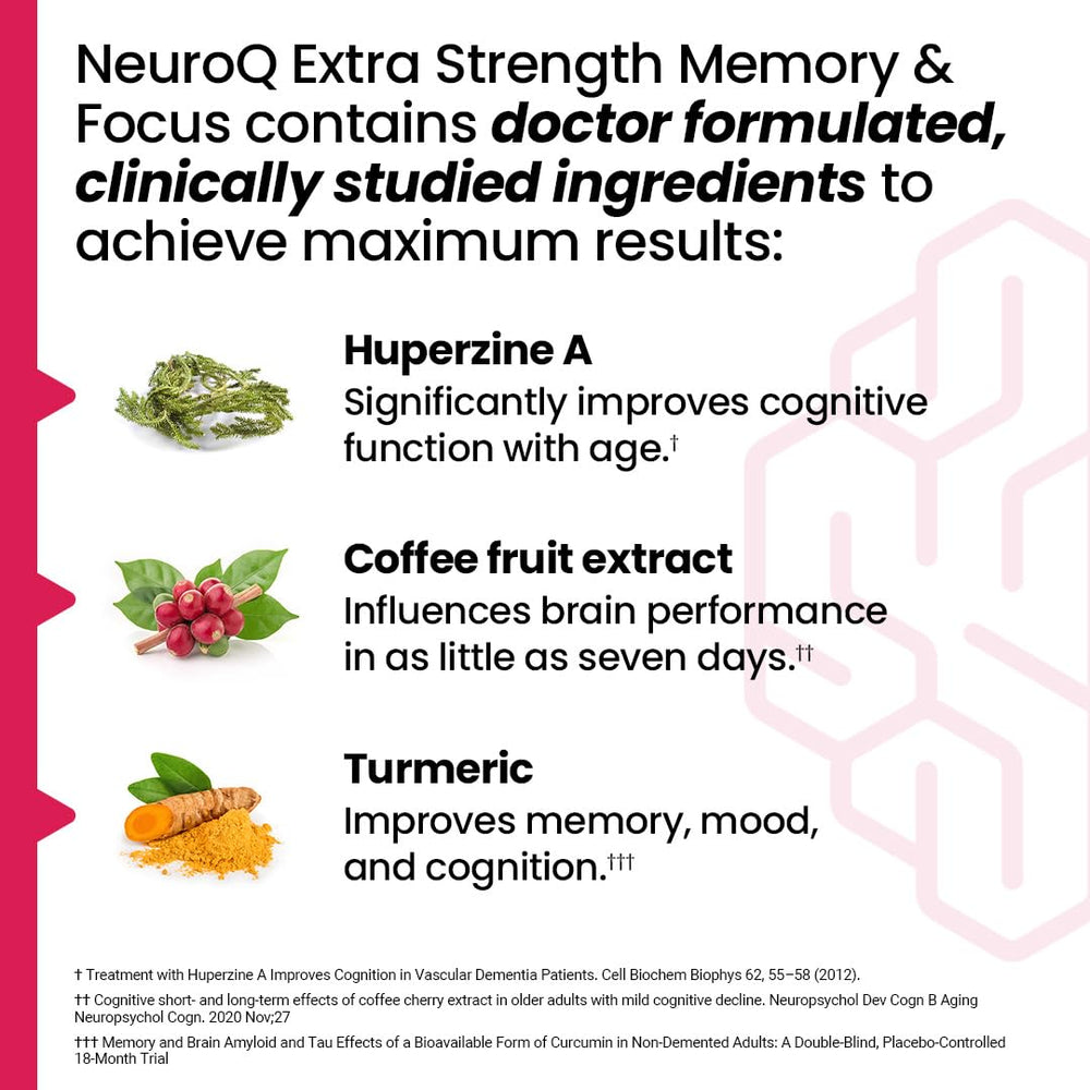 LifeSeasons NeuroQ ingredients huperzine-a close-up: natural formulation.