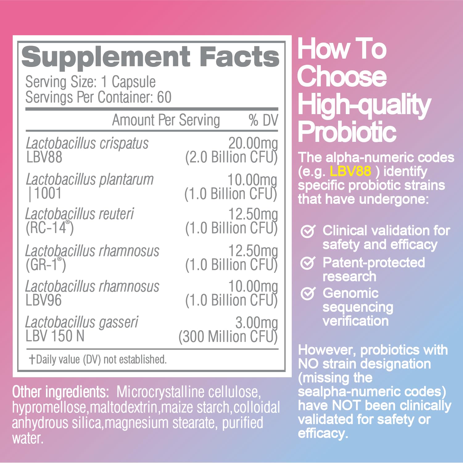 Statement of clinically validated probiotic strains