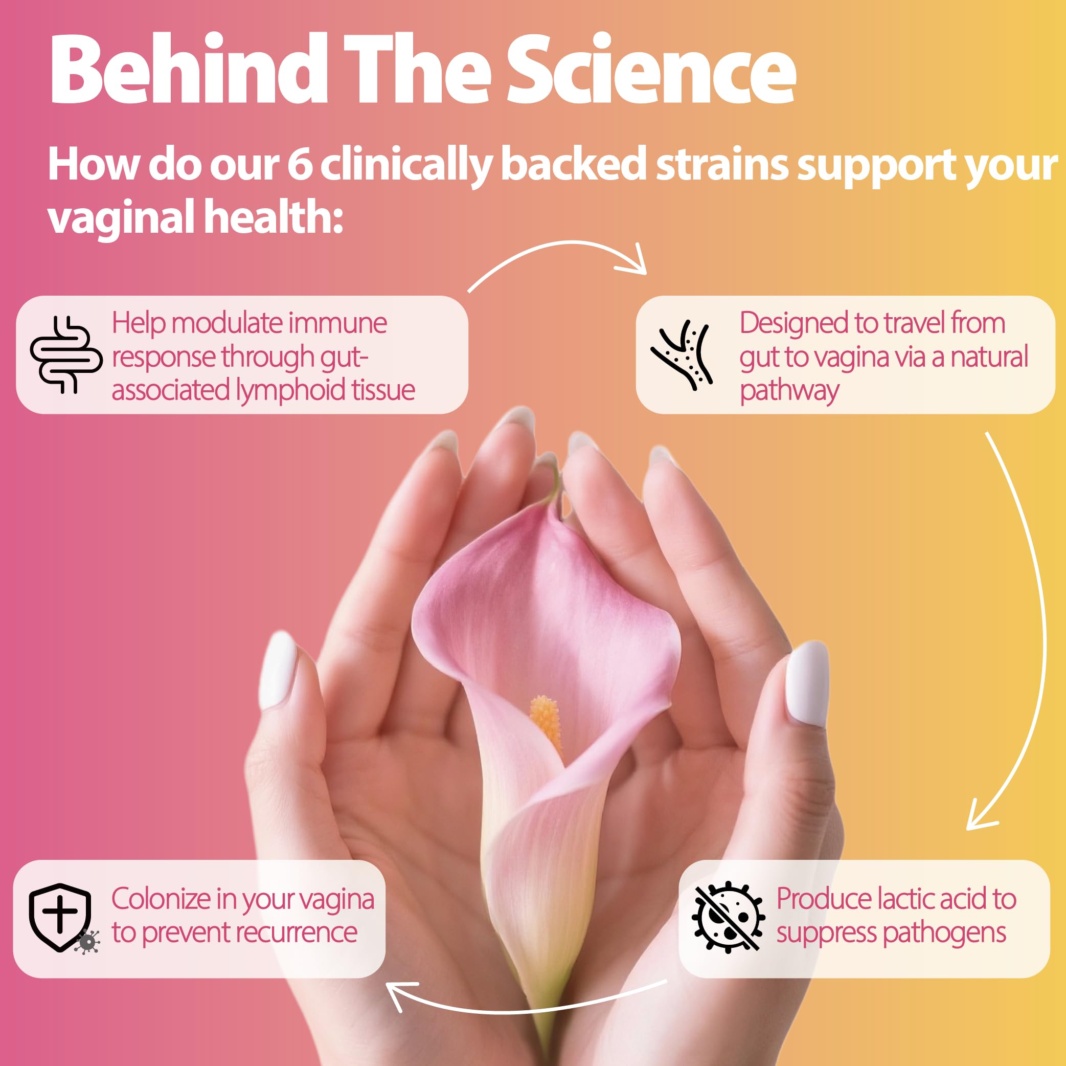 Product label showing six targeted strains
