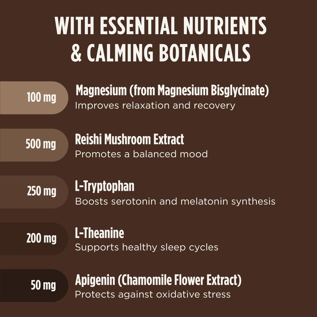 Close-up of magnesium, L-Theanine, and Reishi mushrooms blend