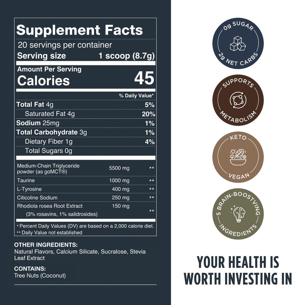 Close-up of ingredients: MCT, Rhodiola Rosea, Tyrosine, Taurine